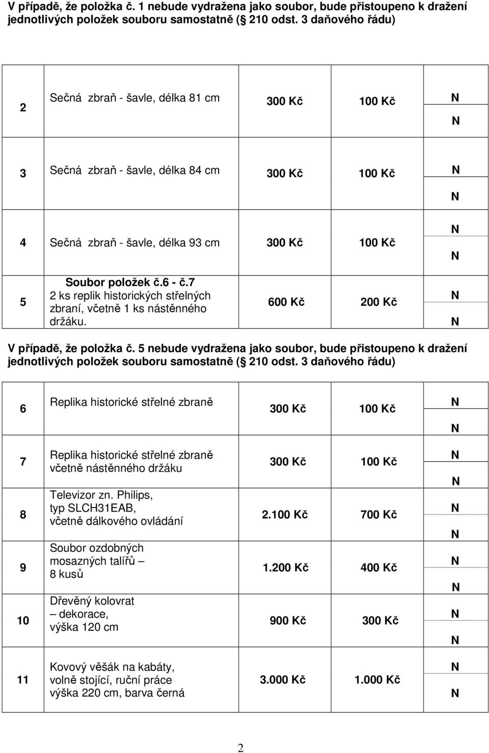 7 2 ks replik historických střelných zbraní, včetně 1 ks nástěnného držáku. 600 Kč 200 Kč V případě, že položka č.