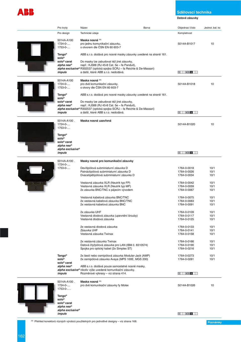 5e fa Panduit), alpha exclusive R302537 (optická spojka SCRJ fa Reichle & De-Massari) impuls a další, které ABB s.r.o. nedodává. 5014A-A100 Maska nosná 29) 1724-0-.