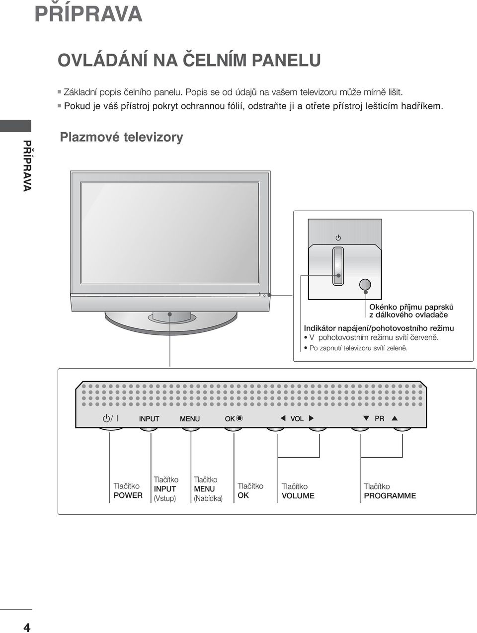 PŘÍPRAVA Plazmové televizory Okénko pfiíjmu paprskû z dálkového ovladaãe Indikátor napájení/pohotovostního reïimu V pohotovostním