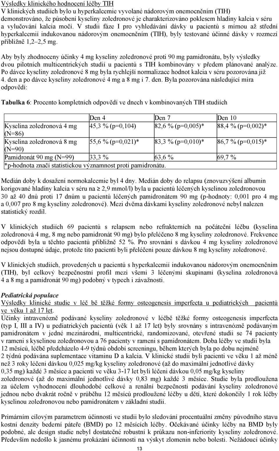 V studii fáze I pro vyhledávání dávky u pacientů s mírnou až střední hyperkalcemií indukovanou nádorovým onemocněním (TIH), byly testované účinné dávky v rozmezí přibližně 1,2 2,5 mg.