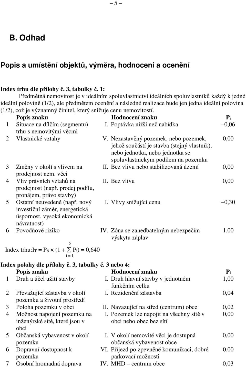 což je významný činitel, který snižuje cenu nemovitostí. Popis znaku Hodnocení znaku Pi 1 Situace na dílčím (segmentu) I. Poptávka nižší než nabídka 0,06 trhu s nemovitými věcmi 2 Vlastnické vztahy V.