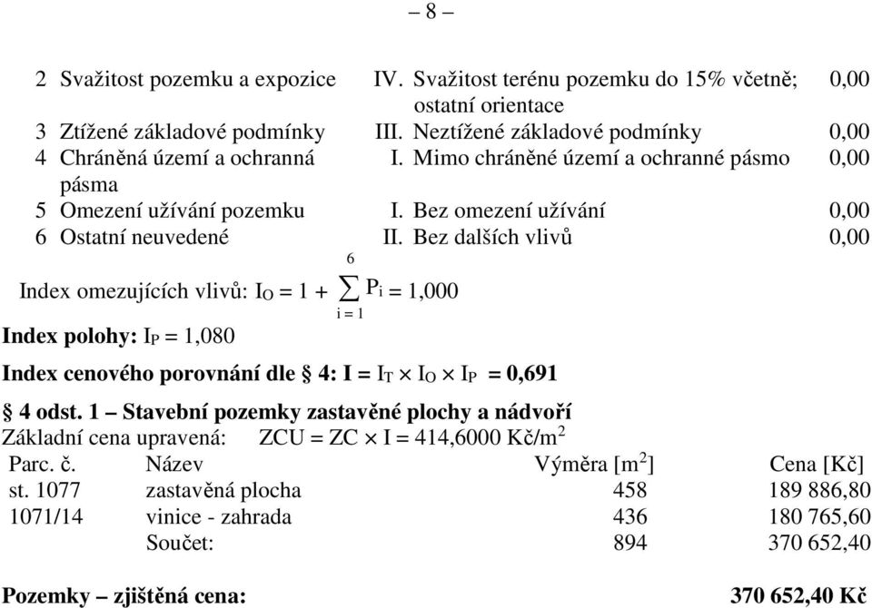 Bez dalších vlivů 0,00 Index omezujících vlivů: IO = 1 + P i = 1,000 i = 1 Index polohy: IP = 1,080 Index cenového porovnání dle 4: I = IT IO IP = 0,691 4 odst.