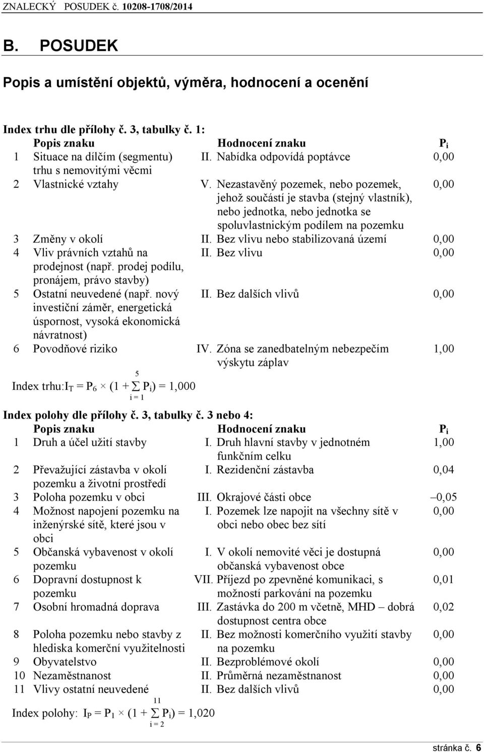 Nezastavěný pozemek, nebo pozemek, 0,00 jehož součástí je stavba (stejný vlastník), nebo jednotka, nebo jednotka se spoluvlastnickým podílem na pozemku 3 Změny v okolí II.