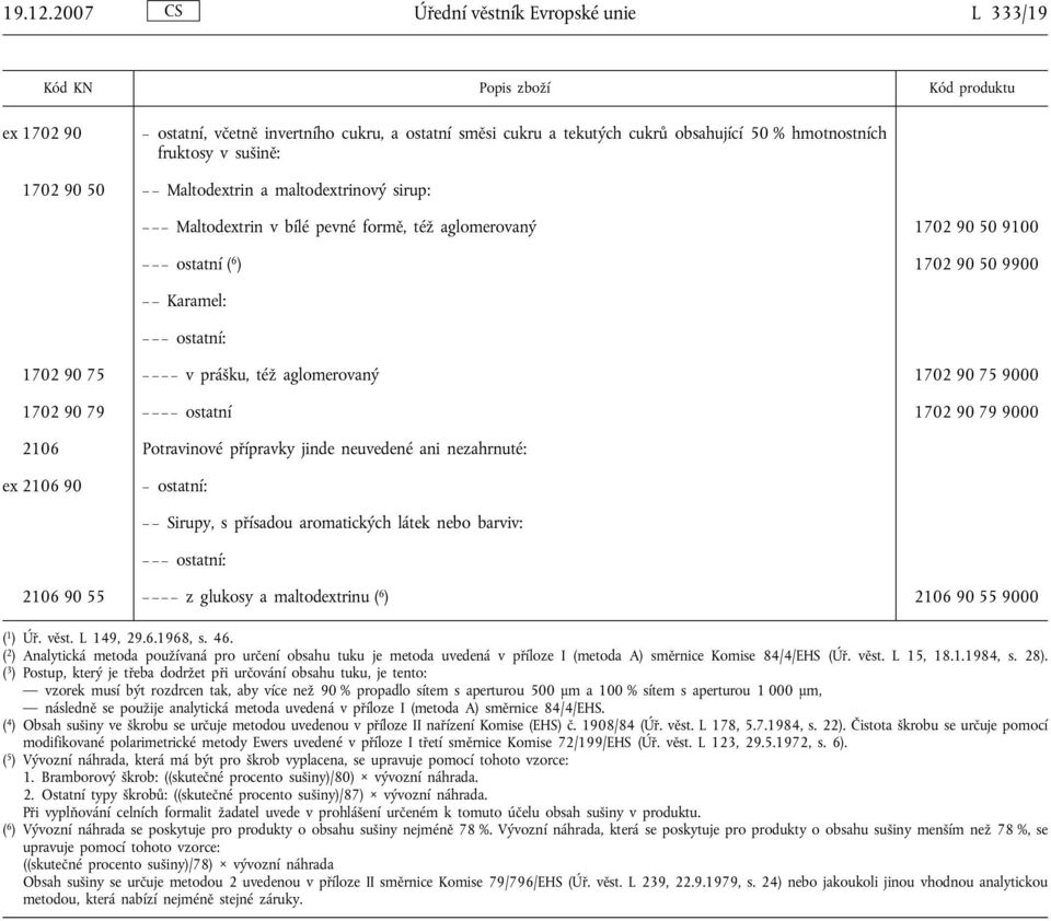 a maltodextrinový sirup: Maltodextrin v bílé pevné formě, též aglomerovaný 1702 90 50 9100 ostatní ( 6 ) 1702 90 50 9900 Karamel: 1702 90 75 v prášku, též aglomerovaný 1702 90 75 9000 1702 90 79