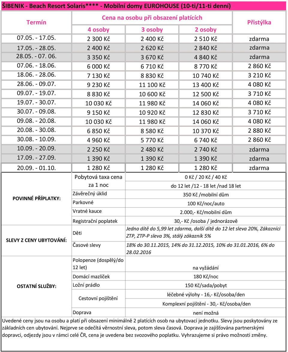 07. 8 830 Kč 10 600 Kč 12 500 Kč 3 710 Kč 19.07. - 30.07. 10 030 Kč 11 980 Kč 14 060 Kč 4 080 Kč 30.07. - 09.08. 9 150 Kč 10 920 Kč 12 830 Kč 3 710 Kč 09.08. - 20.08. 10 030 Kč 11 980 Kč 14 060 Kč 4 080 Kč 20.