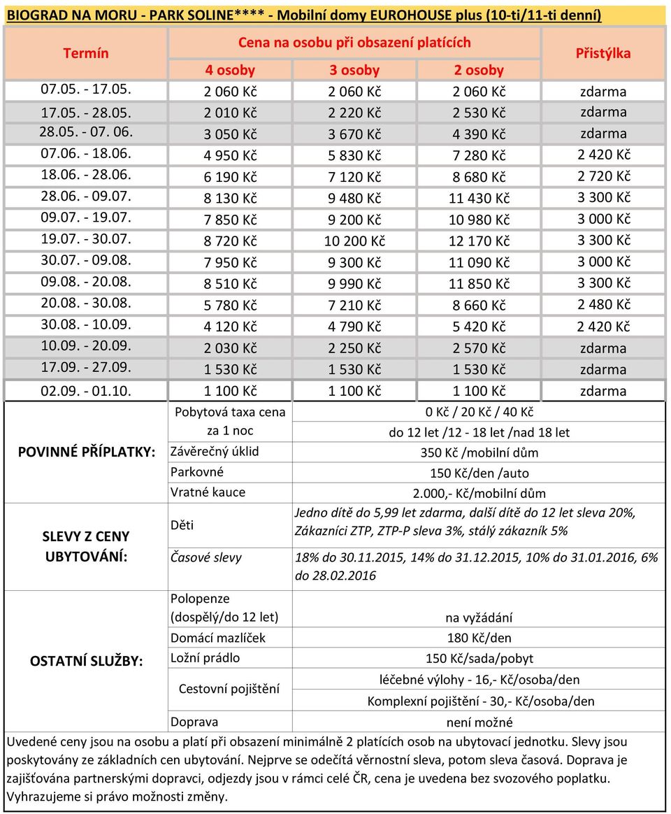 07. - 30.07. 8 720 Kč 10 200 Kč 12 170 Kč 3 300 Kč 30.07. - 09.08. 7 950 Kč 9 300 Kč 11 090 Kč 3 000 Kč 09.08. - 20.08. 8 510 Kč 9 990 Kč 11 850 Kč 3 300 Kč 20.08. - 30.08. 5 780 Kč 7 210 Kč 8 660 Kč 2 480 Kč 30.