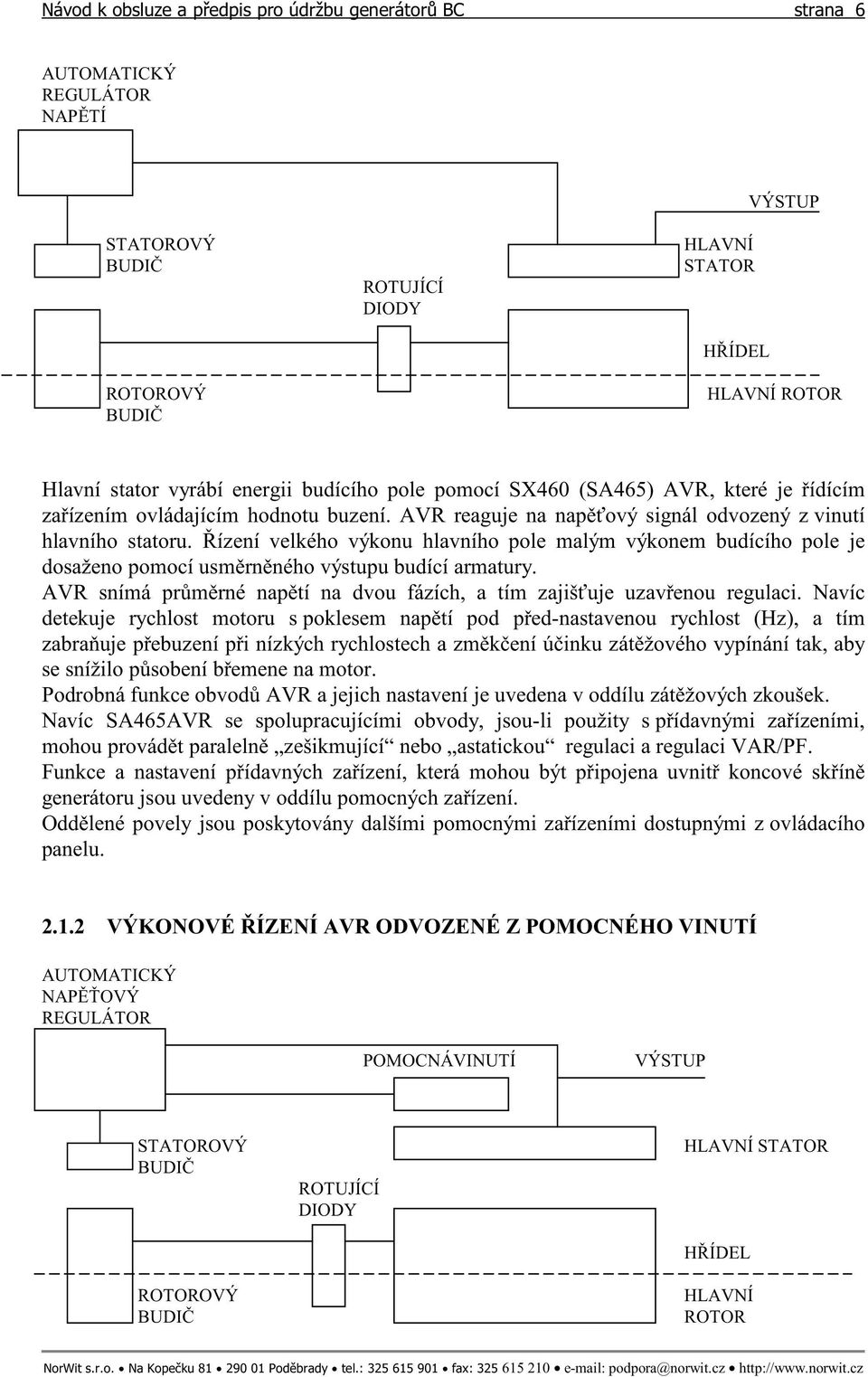 ízení velkého výkonu hlavního pole malým výkonem budícího pole je dosaženo pomocí usmrnného výstupu budící armatury. AVR snímá prmrné naptí na dvou fázích, a tím zajišuje uzavenou regulaci.