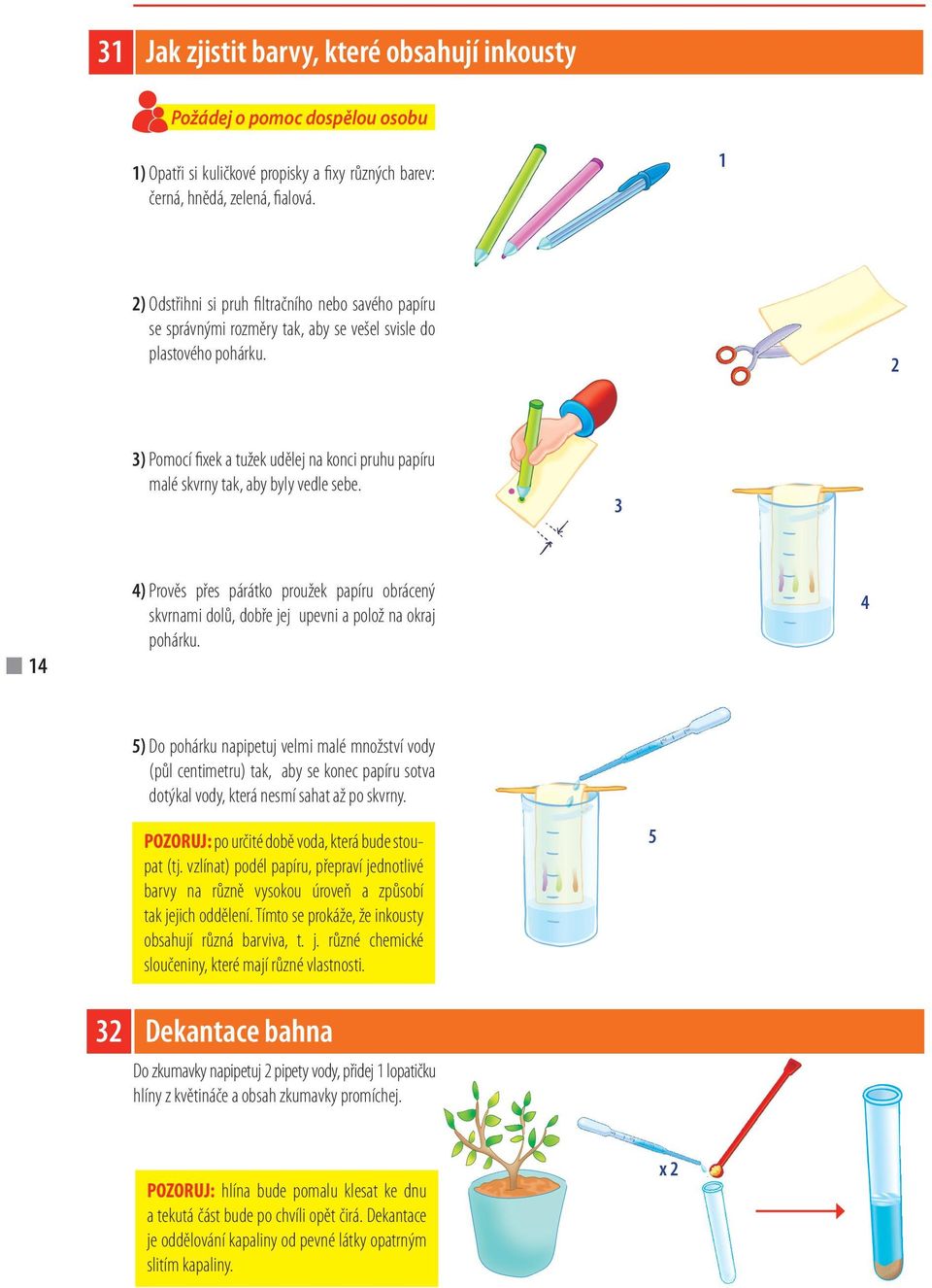 2 3) Pomocí fixek a tužek udělej na konci pruhu papíru malé skvrny tak, aby byly vedle sebe.