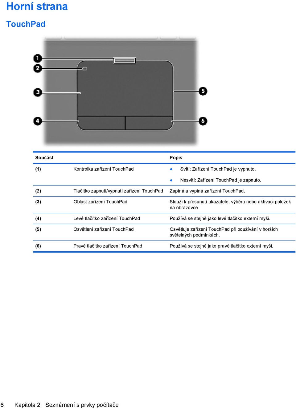 (3) Oblast zařízení TouchPad Slouží k přesunutí ukazatele, výběru nebo aktivaci položek na obrazovce.