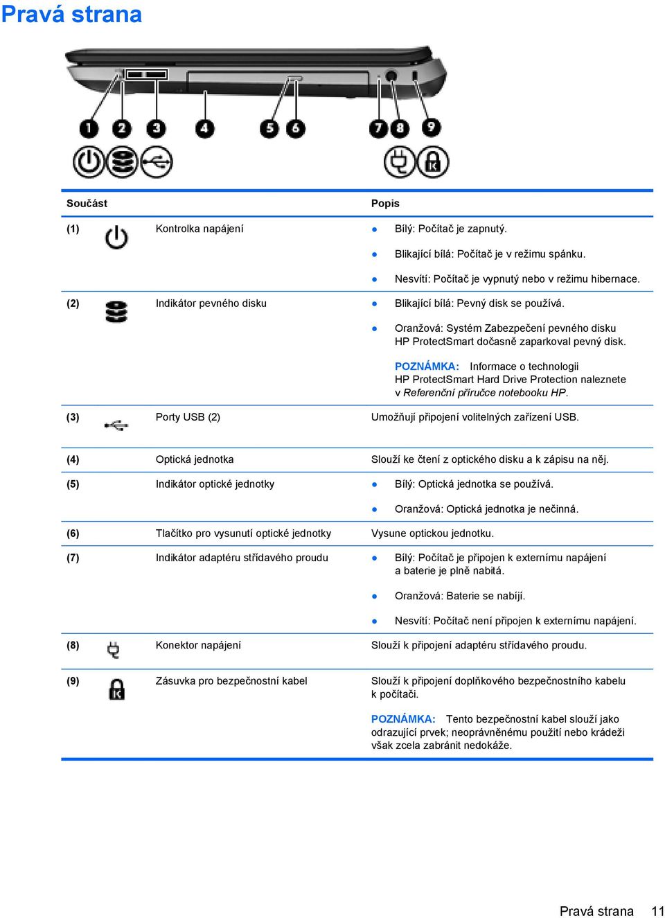 POZNÁMKA: Informace o technologii HP ProtectSmart Hard Drive Protection naleznete v Referenční příručce notebooku HP. (3) Porty USB (2) Umožňují připojení volitelných zařízení USB.