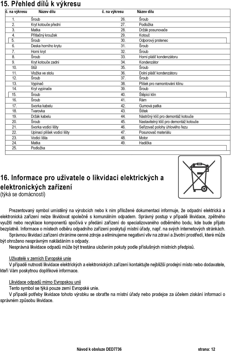 Vložka ve stolu 36. Dolní plášť kondenzátoru 12. Šroub 37. Šroub 13. Vypínač 38. Plíšek pro namontování klínu 14. Kryt vypínače 39. Šroub 15. Šroub 40. Štěpící klín 16. Šroub 41. Rám 17.