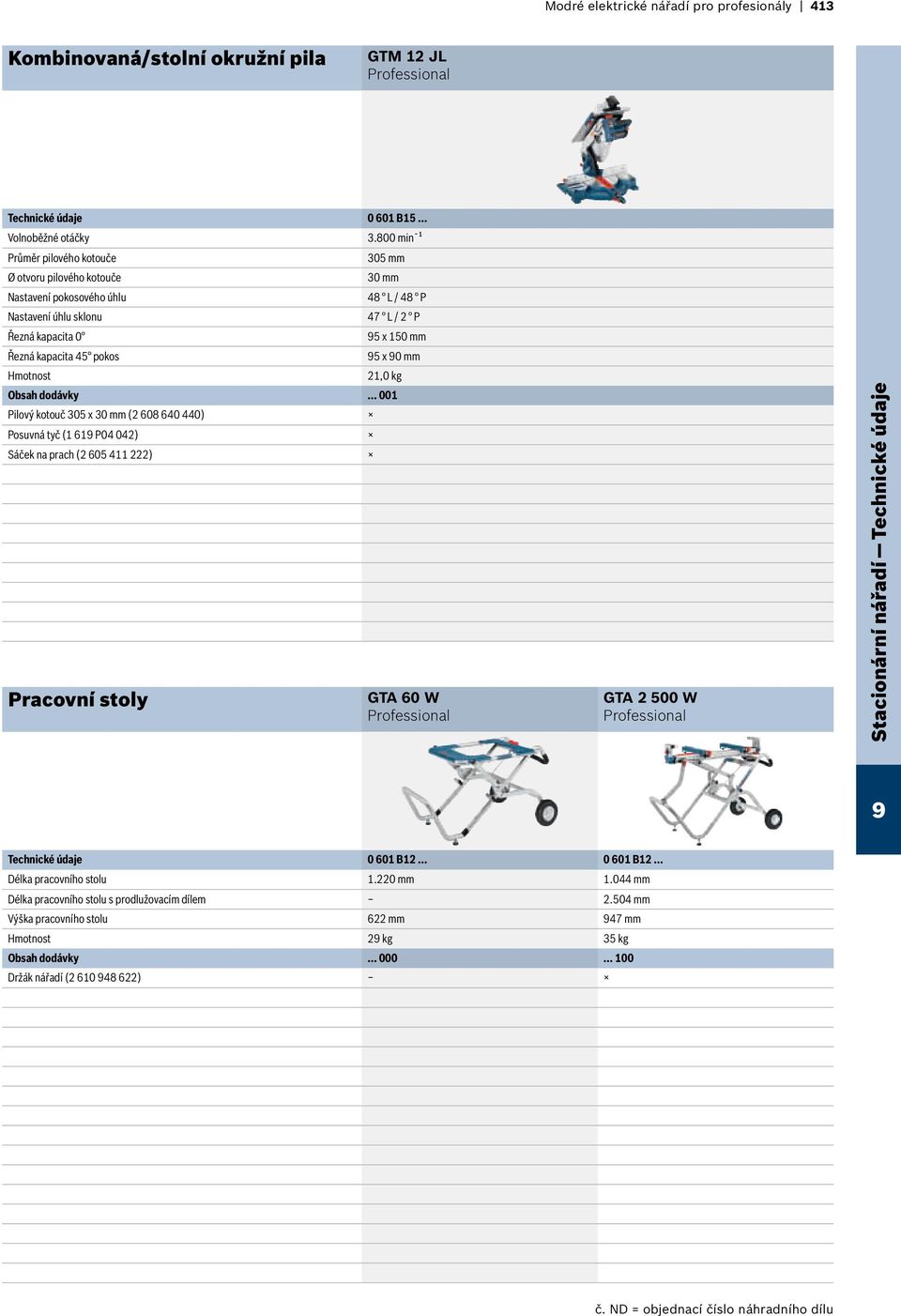.. 001 Pilový kotouč 305 x 30 mm (2 608 640 440) Posuvná tyč (1 61 P04 042) Sáček na prach (2 605 411 222) Pracovní stoly GTA 60 W GTA 2 500 W 0 601 B12.