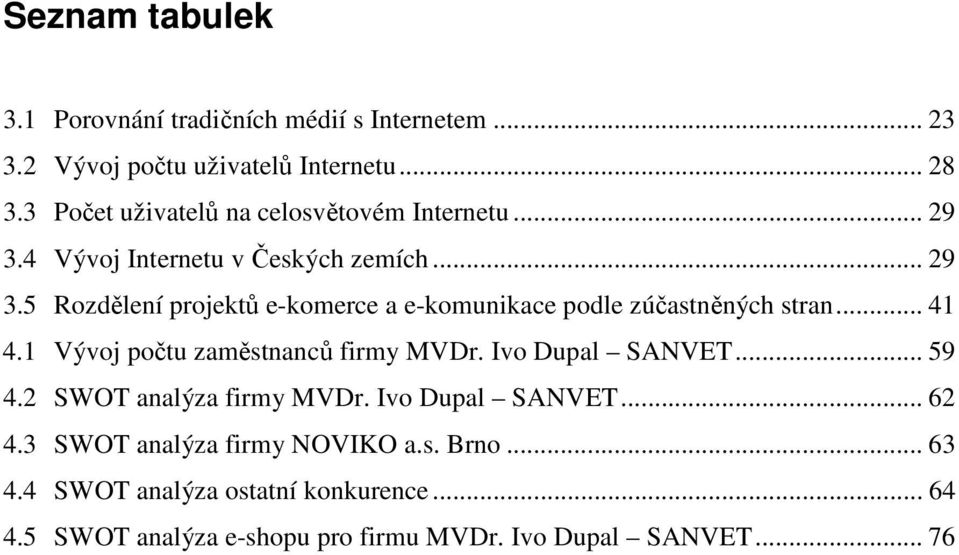 .. 41 4.1 Vývoj počtu zaměstnanců firmy MVDr. Ivo Dupal SANVET... 59 4.2 SWOT analýza firmy MVDr. Ivo Dupal SANVET... 62 4.