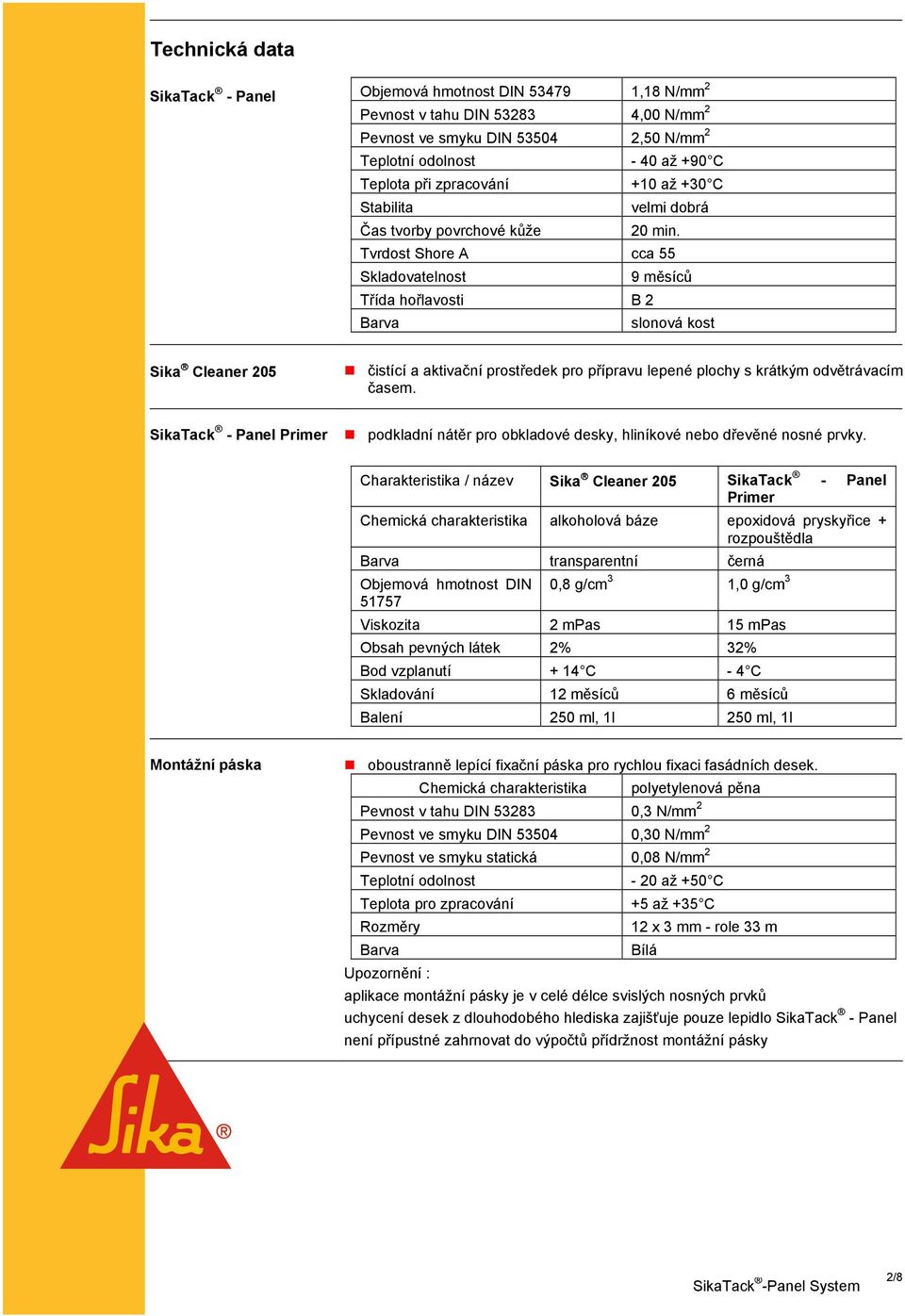 Tvrdost Shore A cca 55 Skladovatelnost 9 měsíců Třída hořlavosti B 2 Barva slonová kost Sika Cleaner 205 čistící a aktivační prostředek pro přípravu lepené plochy s krátkým odvětrávacím časem.