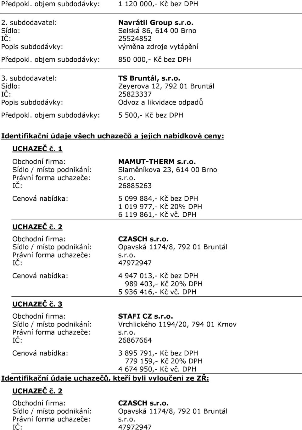 objem subdodávky: 5 500,- Kč bez DPH Identifikační údaje všech uchazečů a jejich nabídkové ceny: UCHAZEČ č. 1 Obchodní firma: MAMUT-THERM s.r.o. Sídlo / místo podnikání: Slaměníkova 23, 614 00 Brno Právní forma uchazeče: s.