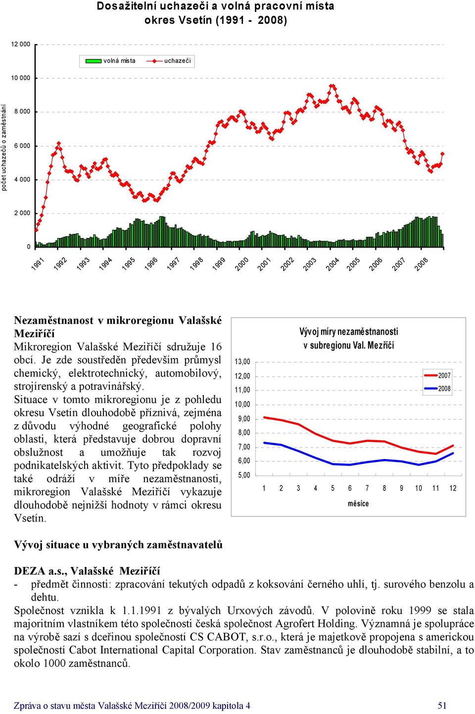 Je zde soustředěn především průmysl chemický, elektrotechnický, automobilový, strojírenský a potravinářský.