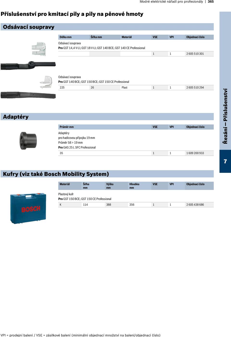 číslo Adaptéry pro hadicovou přípojku 19 mm Průměr 58 > 19 mm Pro GAS 25 L SFC 35 1 1 1 609 200 933 Příslušenství Kufry (viz také Bosch Mobility System) Materiál Šířka mm Výška mm Hloubka mm VSE