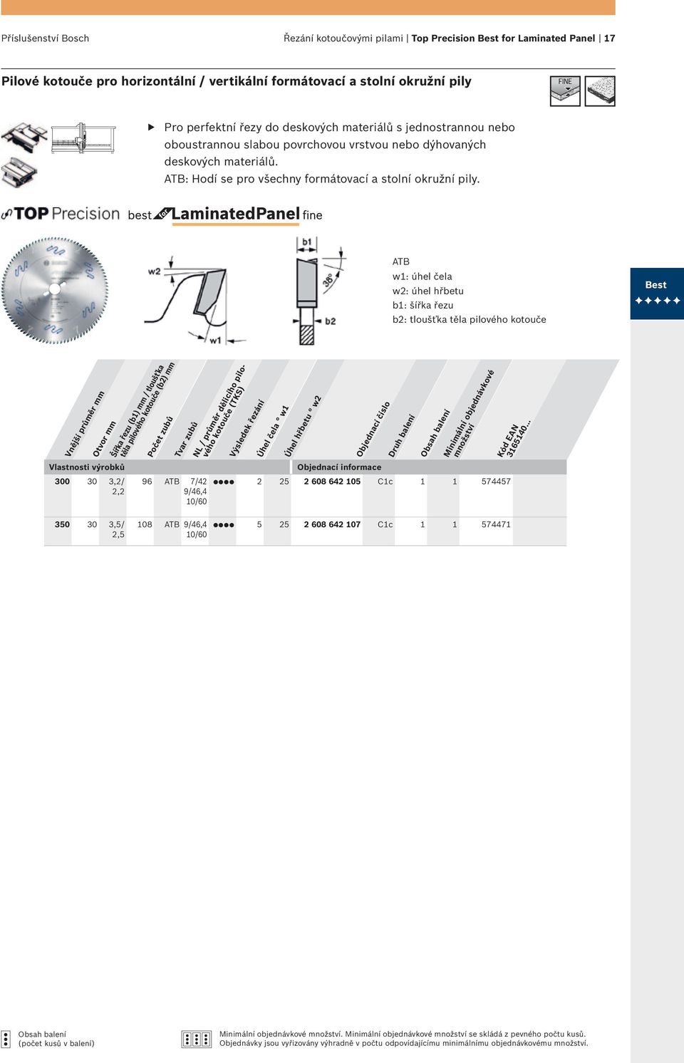 ATB w1: úhel čela w2: úhel hřbetu b1: šířka řezu b2: tloušťka těla pilového kotouče Best Vnější průměr mm Otvor mm 300 30 3,2/ 2,2 Počet zubů Šířka řezu (b1) mm / tloušťka těla pilového kotouče (b2)
