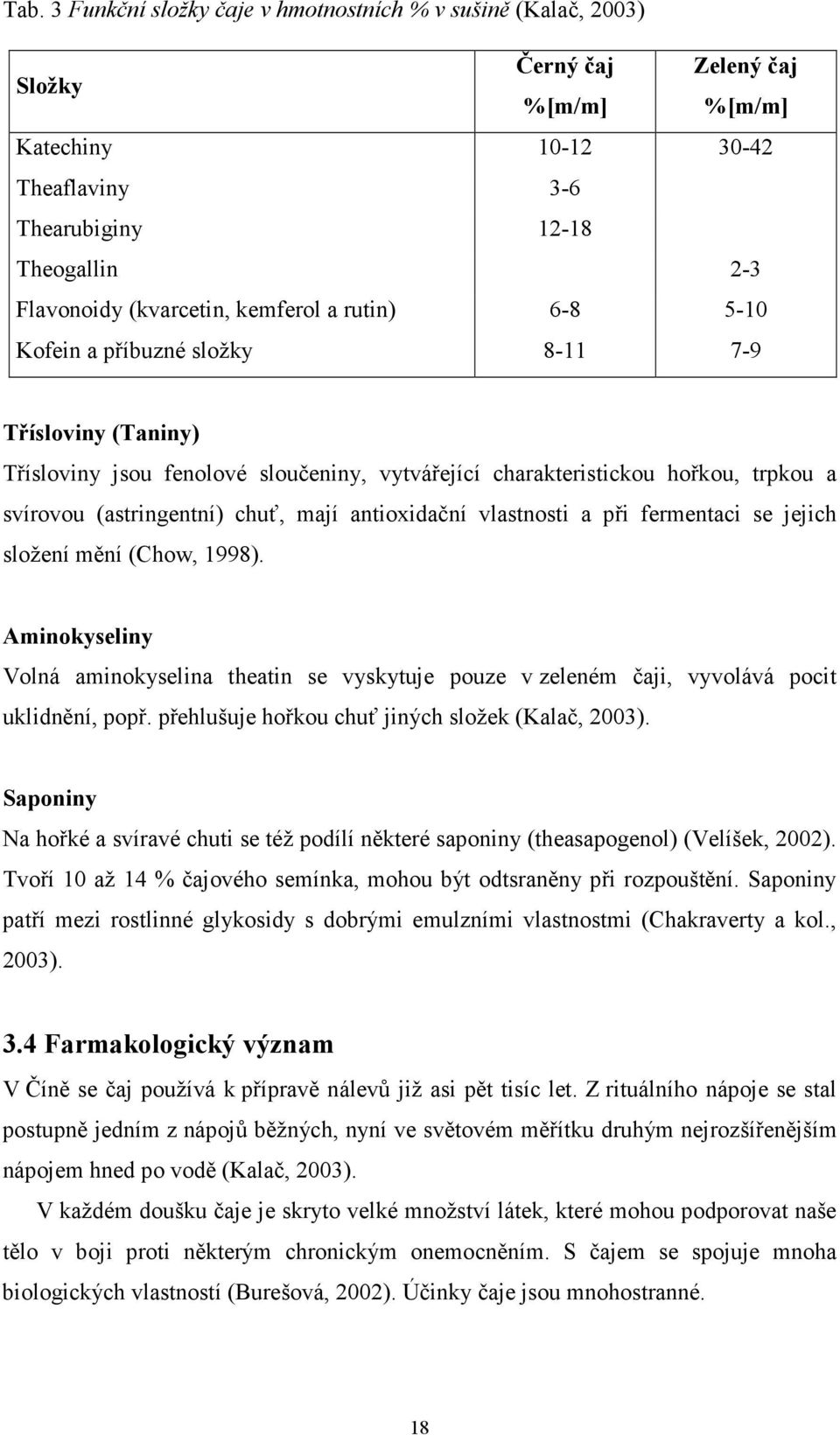 (astringentní) chuť, mají antioxidační vlastnosti a při fermentaci se jejich složení mění (Chow, 1998).