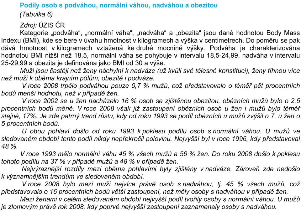 Podváha je charakterizována hodnotou BMI nižší než 18,5, normální váha se pohybuje v intervalu 18,5-24,99, nadváha v intervalu 25-29,99 a obezita je definována jako BMI od 30 a výše.