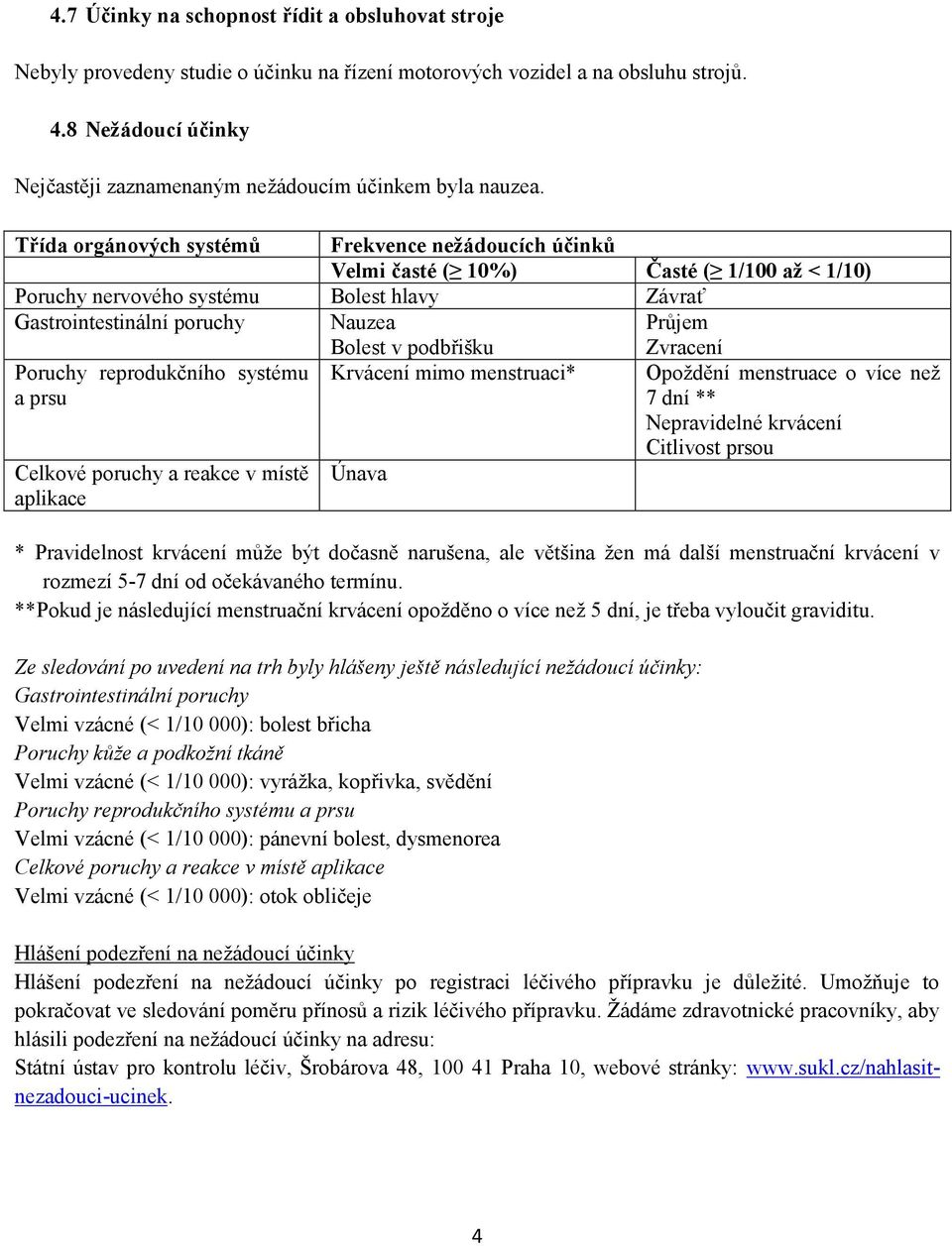 Třída orgánových systémů Frekvence nežádoucích účinků Velmi časté ( 10%) Časté ( 1/100 až < 1/10) Poruchy nervového systému Bolest hlavy Závrať Gastrointestinální poruchy Nauzea Průjem Poruchy