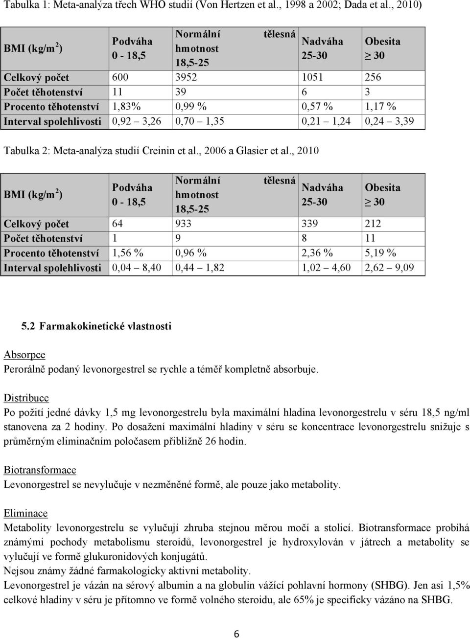 1,17 % Interval spolehlivosti 0,92 3,26 0,70 1,35 0,21 1,24 0,24 3,39 Tabulka 2: Meta-analýza studií Creinin et al., 2006 a Glasier et al.