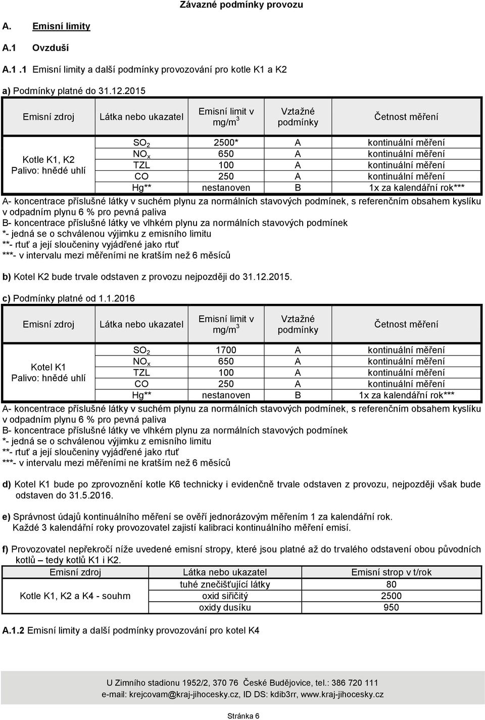 kontinuální měření CO 250 A kontinuální měření Hg** nestanoven B 1x za kalendářní rok*** A- koncentrace příslušné látky v suchém plynu za normálních stavových podmínek, s referenčním obsahem kyslíku
