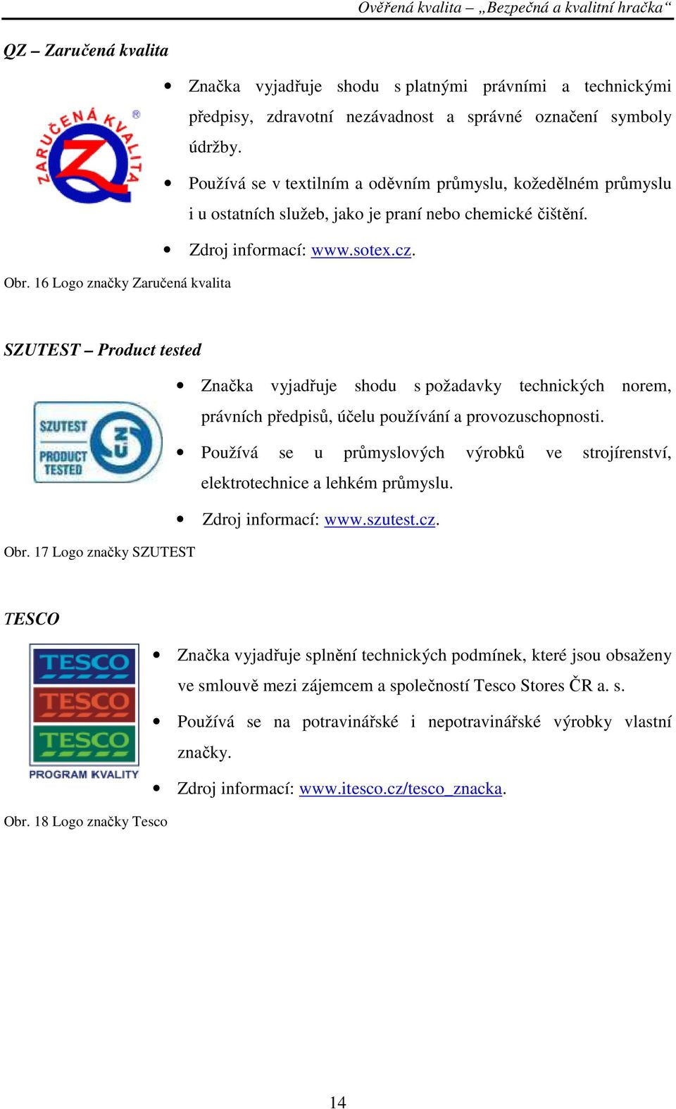 16 Logo značky Zaručená kvalita SZUTEST Product tested Značka vyjadřuje shodu s požadavky technických norem, právních předpisů, účelu používání a provozuschopnosti.