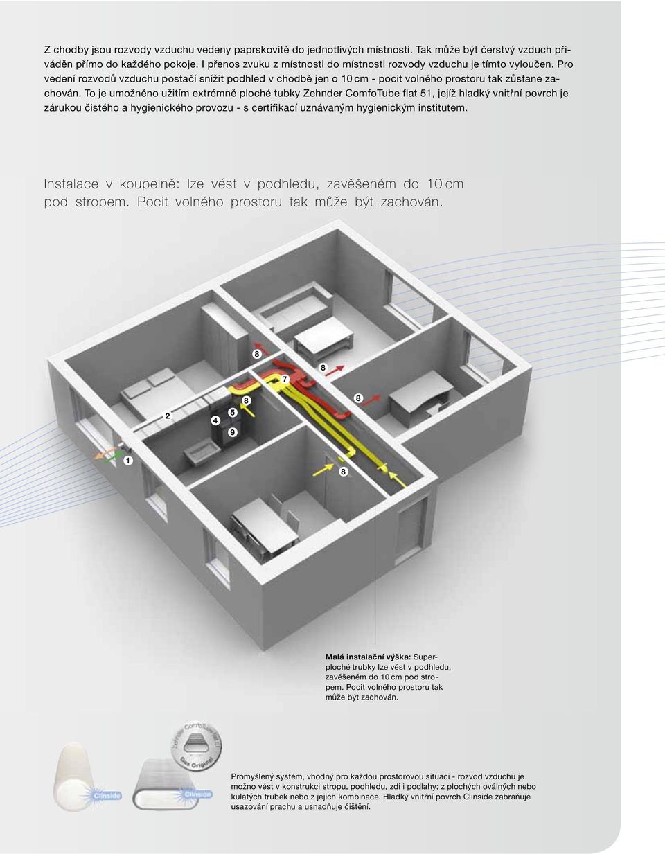 To je umožněno užitím extrémně ploché tubky Zehnder ComfoTube flat 1, jejíž hladký vnitřní povrch je zárukou čistého a hygienického provozu - s certifikací uznávaným hygienickým institutem.