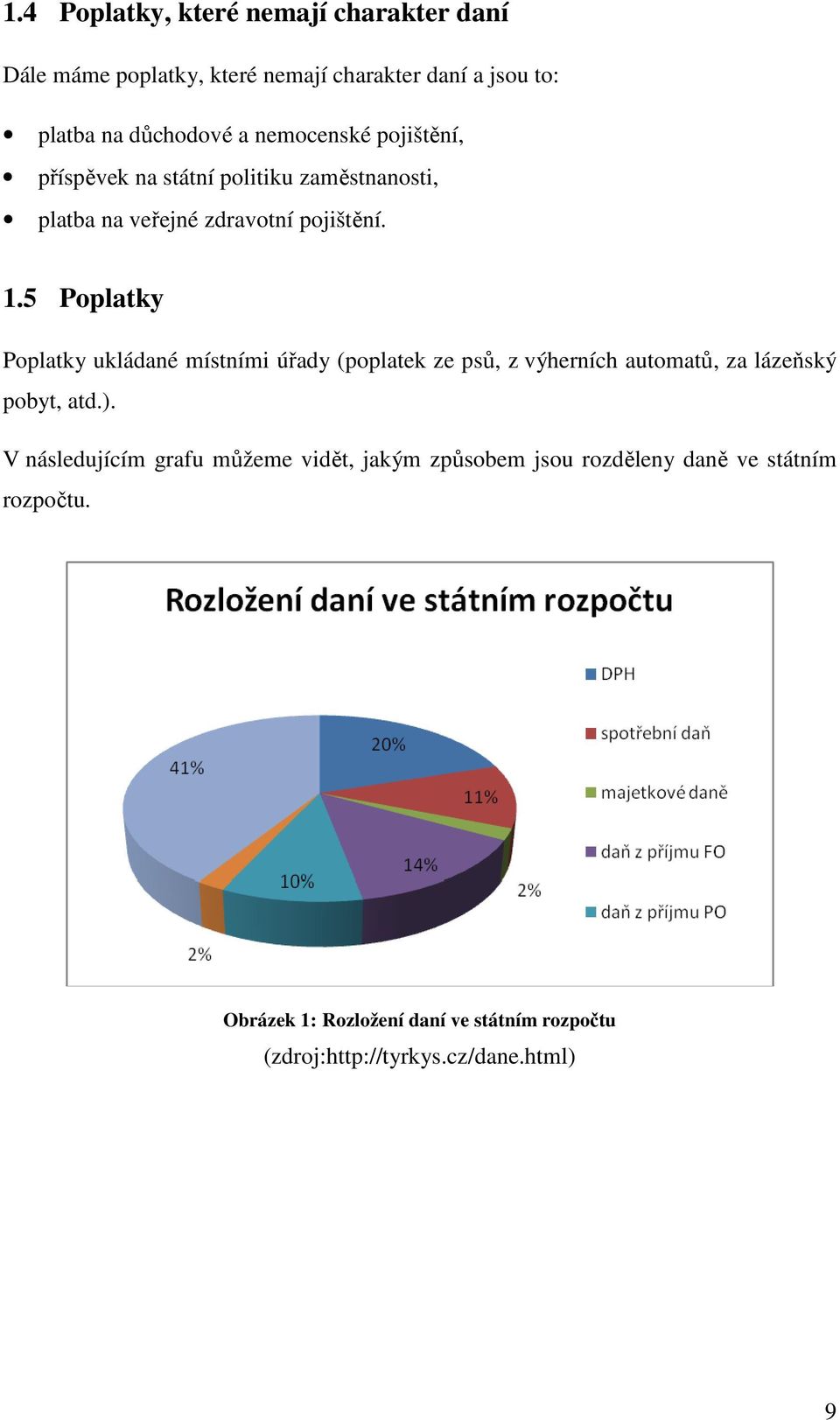 5 Poplatky Poplatky ukládané místními úřady (poplatek ze psů, z výherních automatů, za lázeňský pobyt, atd.).