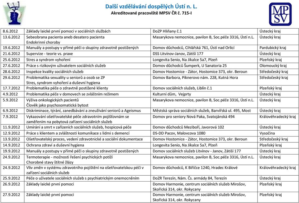 6.2012 Inspekce kvality sociálních služeb Domov Hostomice - Zátor, Hostomice 373, okr. Beroun 29.6.2012 Problematika sexuality u seniorů a osob se ZP Domov Barbora, Piknerovo nám.