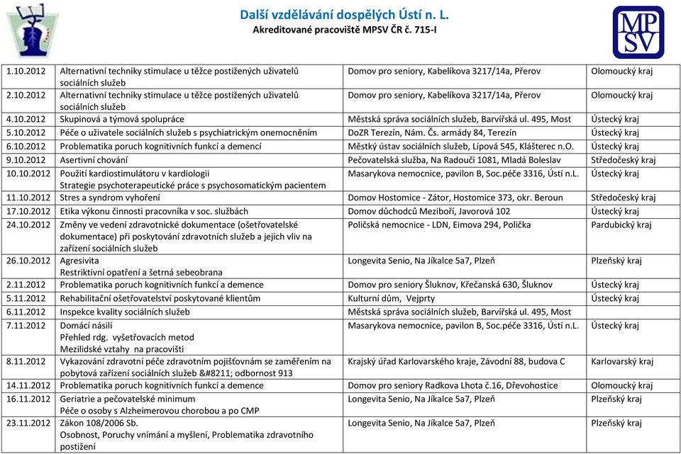 Čs. armády 84, Terezín Ústecký kraj 6.10.2012 Problematika poruch kognitivních funkcí a demencí Městký ústav sociálních služeb, Lípová 545, Klášterec n.o. Ústecký kraj 9.10.2012 Asertivní chování Pečovatelská služba, Na Radouči 1081, Mladá Boleslav 10.