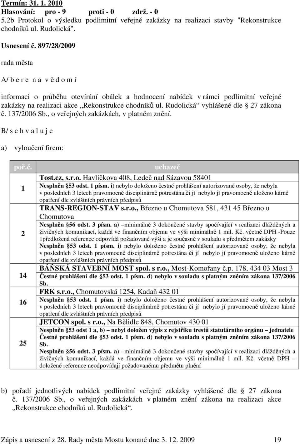 Rudolická vyhlášené dle 27 zákona č. 137/2006 Sb., o veřejných zakázkách, v platném znění. B/ s c h v a l u j e a) vyloučení firem: poř.č. uchazeč Tost.cz, s.r.o. Havlíčkova 408, Ledeč nad Sázavou 58401 1 Nesplněn 53 odst.