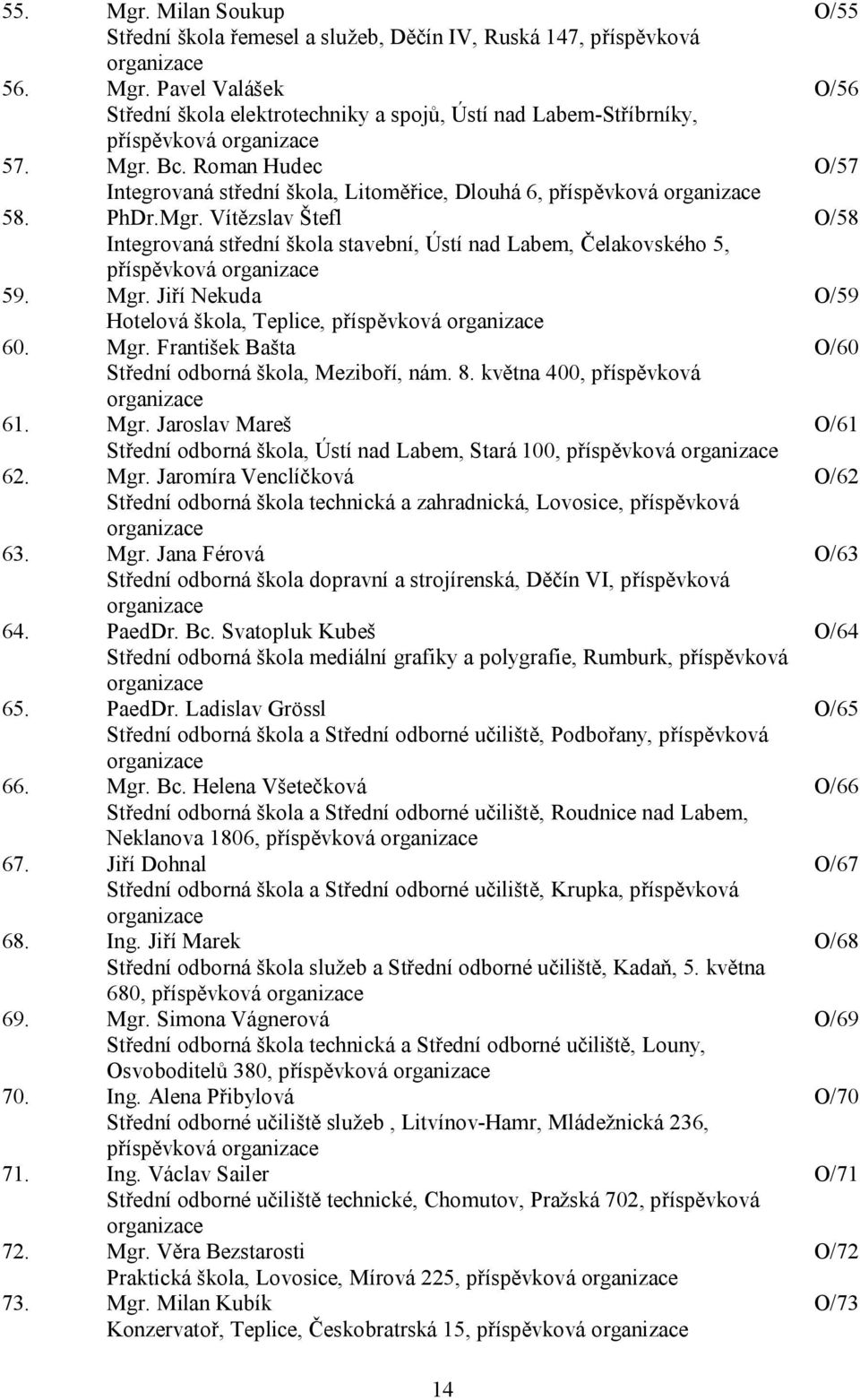 Mgr. Jiří Nekuda Hotelová škola, Teplice, příspěvková organizace 60. Mgr. František Bašta Střední odborná škola, Meziboří, nám. 8. května 400, příspěvková organizace 61. Mgr. Jaroslav Mareš Střední odborná škola, Ústí nad Labem, Stará 100, příspěvková organizace 62.