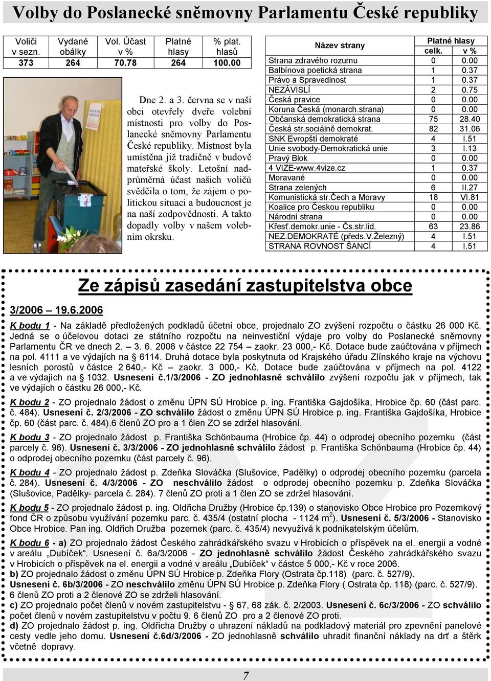 Letošní nadprůměrná účast našich voličů svědčila o tom, že zájem o politickou situaci a budoucnost je na naší zodpovědnosti. A takto dopadly volby v našem volebním okrsku.