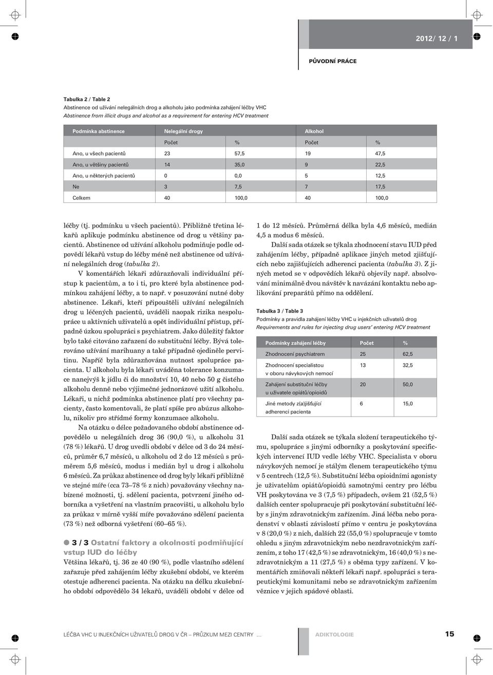 17,5 Celkem 40 100,0 40 100,0 léèby (tj. podmínku u všech pacientù). Pøibližnì tøetina lékaøù aplikuje podmínku abstinence od drog u vìtšiny pacientù.