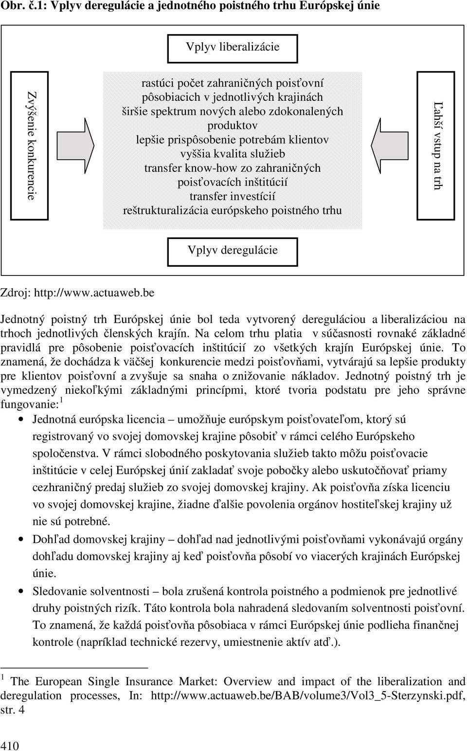 nových alebo zdokonalených produktov lepšie prispôsobenie potrebám klientov vyššia kvalita služieb transfer know-how zo zahraničných poisťovacích inštitúcií transfer investícií reštrukturalizácia