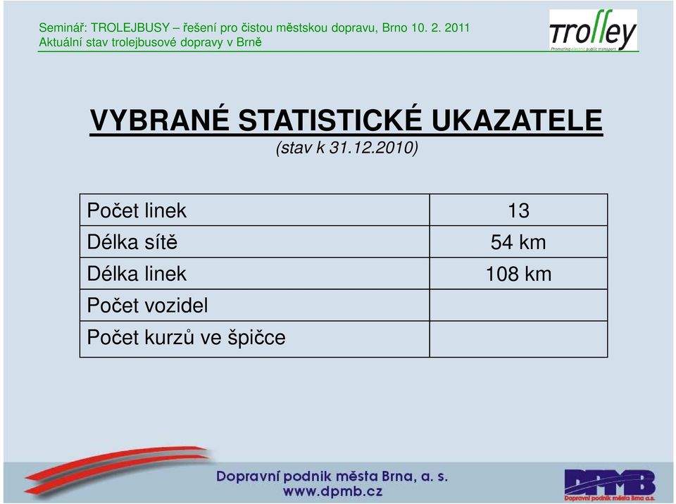 2010) Počet linek 13 Délka sítě