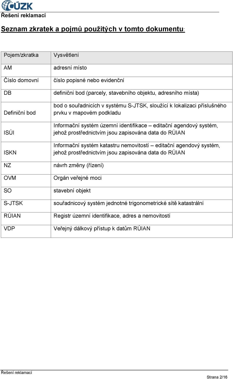 editační agendový systém, jehož prostřednictvím jsou zapisována data do RÚIAN Informační systém katastru nemovitostí editační agendový systém, jehož prostřednictvím jsou zapisována data do RÚIAN