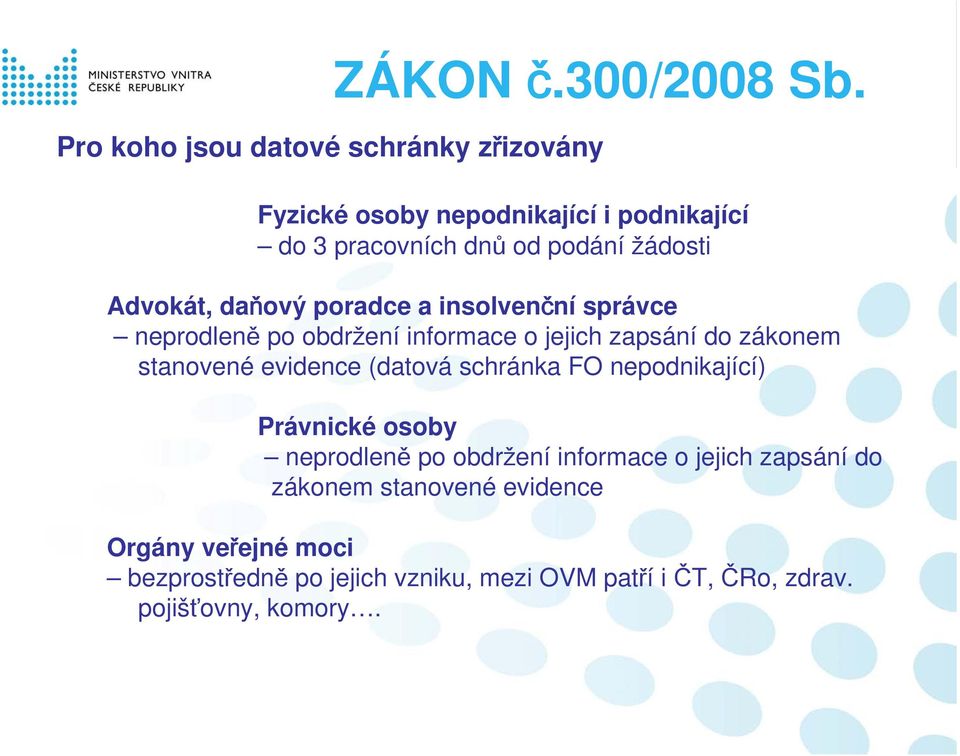 Advokát, daňový poradce a insolvenční správce neprodleně po obdržení informace o jejich zapsání do zákonem stanovené evidence