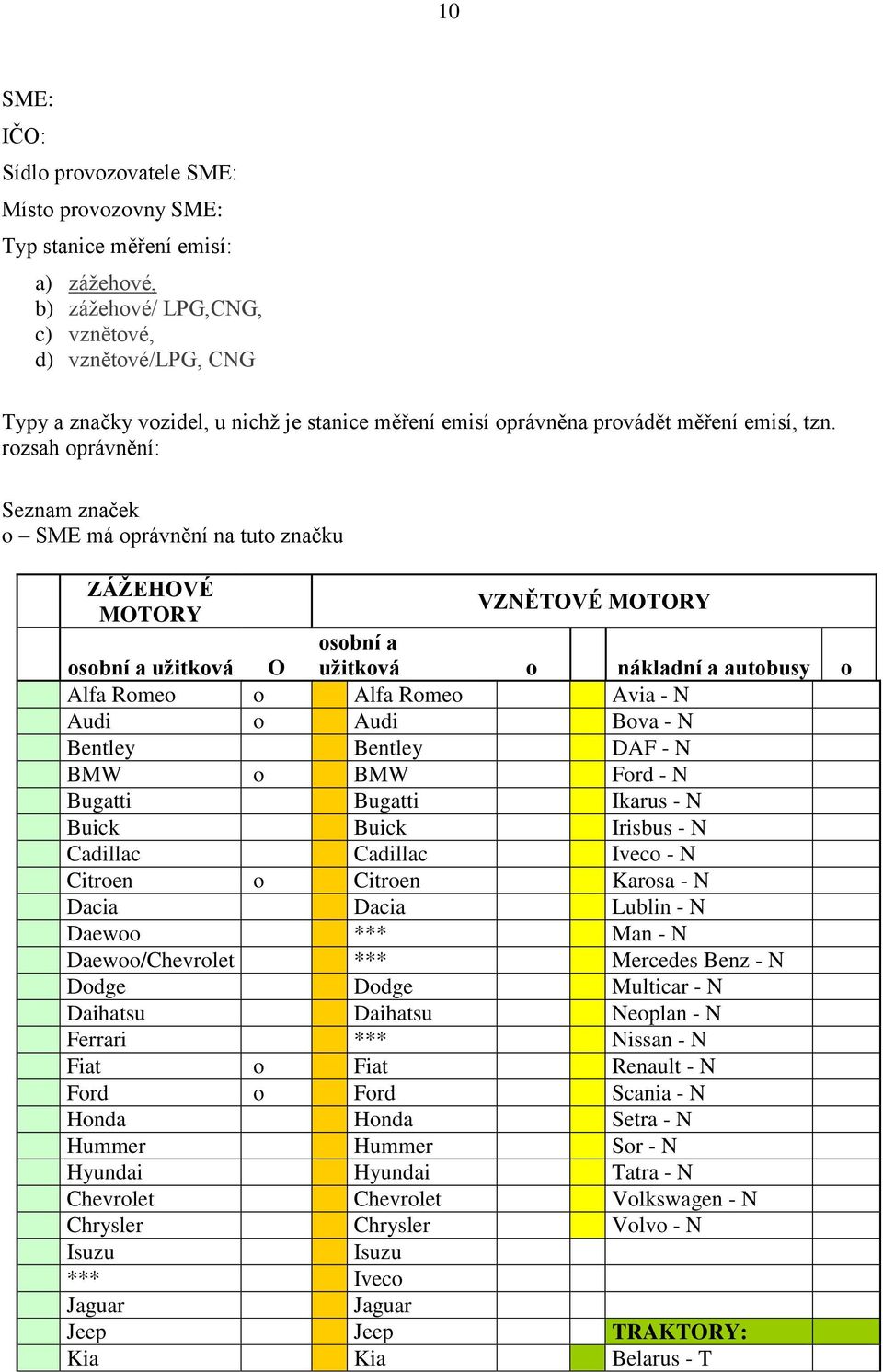 Audi Bova - N Bentley Bentley DAF - N BMW o BMW Ford - N Bugatti Bugatti Ikarus - N Buick Buick Irisbus - N Cadillac Cadillac Iveco - N Citroen o Citroen Karosa - N Dacia Dacia Lublin - N Daewoo ***