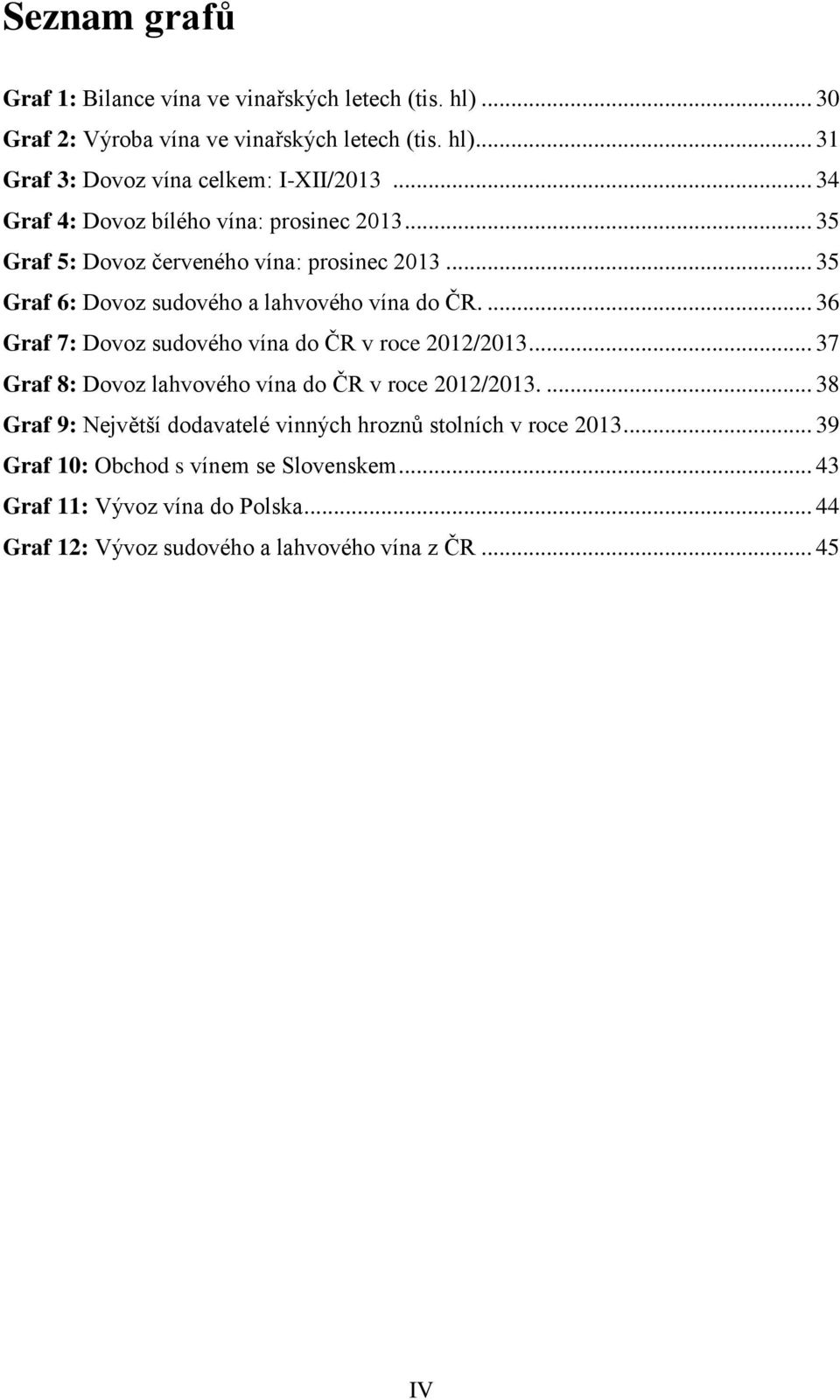 ... 36 Graf 7: Dovoz sudového vína do ČR v roce 2012/2013... 37 Graf 8: Dovoz lahvového vína do ČR v roce 2012/2013.