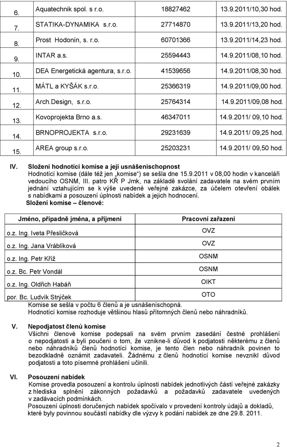 BRNOPROJEKTA s.r.o. 29231639 2011/ 09,25 hod. AREA group s.r.o. 25203231 2011/ 09,50 hod.