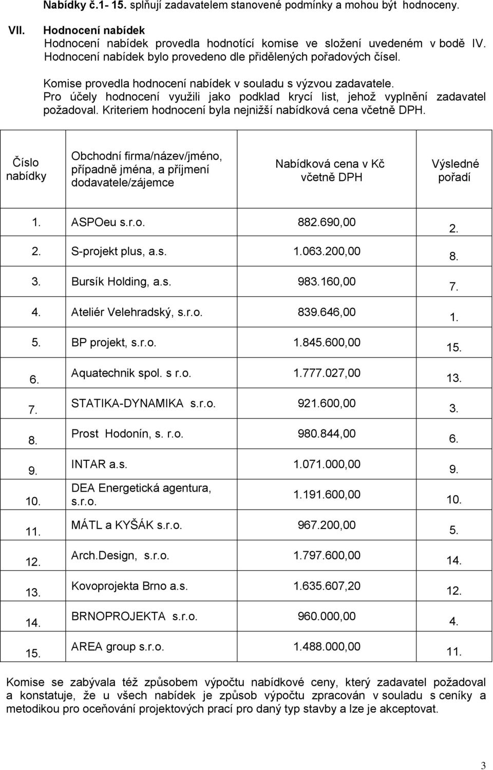 Pro účely hodnocení vyuţili jako podklad krycí list, jehoţ vyplnění zadavatel poţadoval. Kriteriem hodnocení byla nejniţší nabídková cena včetně DPH.