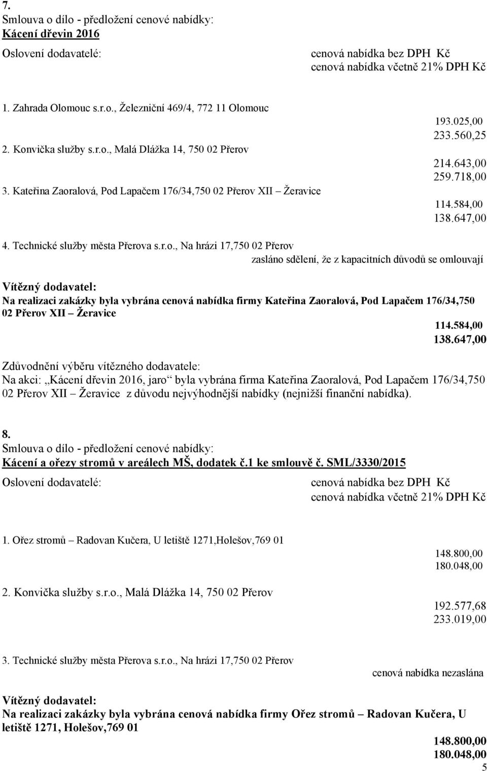 alová, Pod Lapačem 176/34,750 02 Přerov XII Žeravice 114.584,00 138.647,00 4. Technické služby města Přerova s.r.o., Na hrázi 17,750 02 Přerov zasláno sdělení, že z kapacitních důvodů se omlouvají Na realizaci zakázky byla vybrána cenová nabídka firmy alová, Pod Lapačem 176/34,750 02 Přerov XII Žeravice 114.