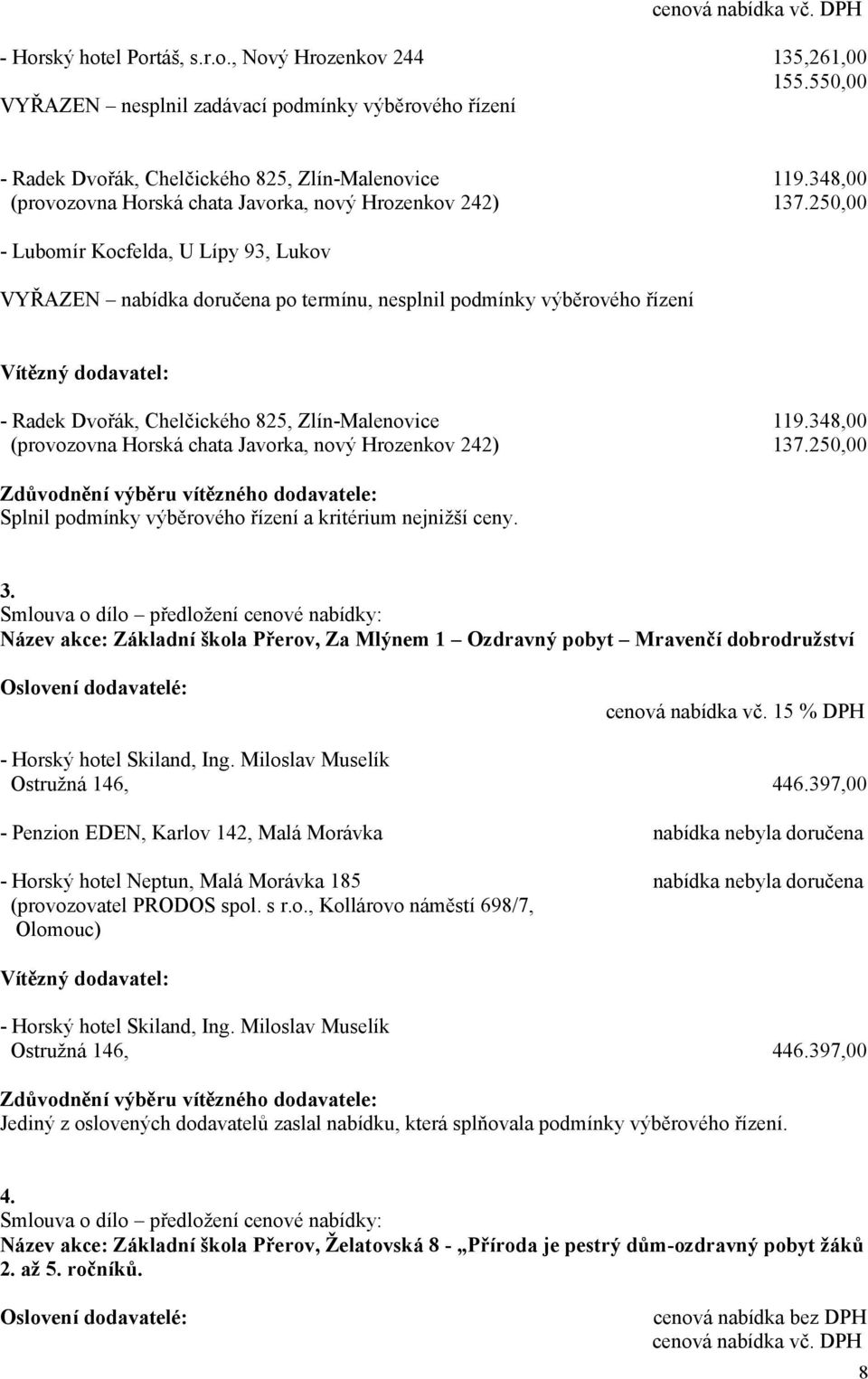 250,00 - Lubomír Kocfelda, U Lípy 93, Lukov VYŘAZEN nabídka doručena po termínu, nesplnil podmínky výběrového řízení - Radek Dvořák, Chelčického 825, Zlín-Malenovice (provozovna Horská chata Javorka,