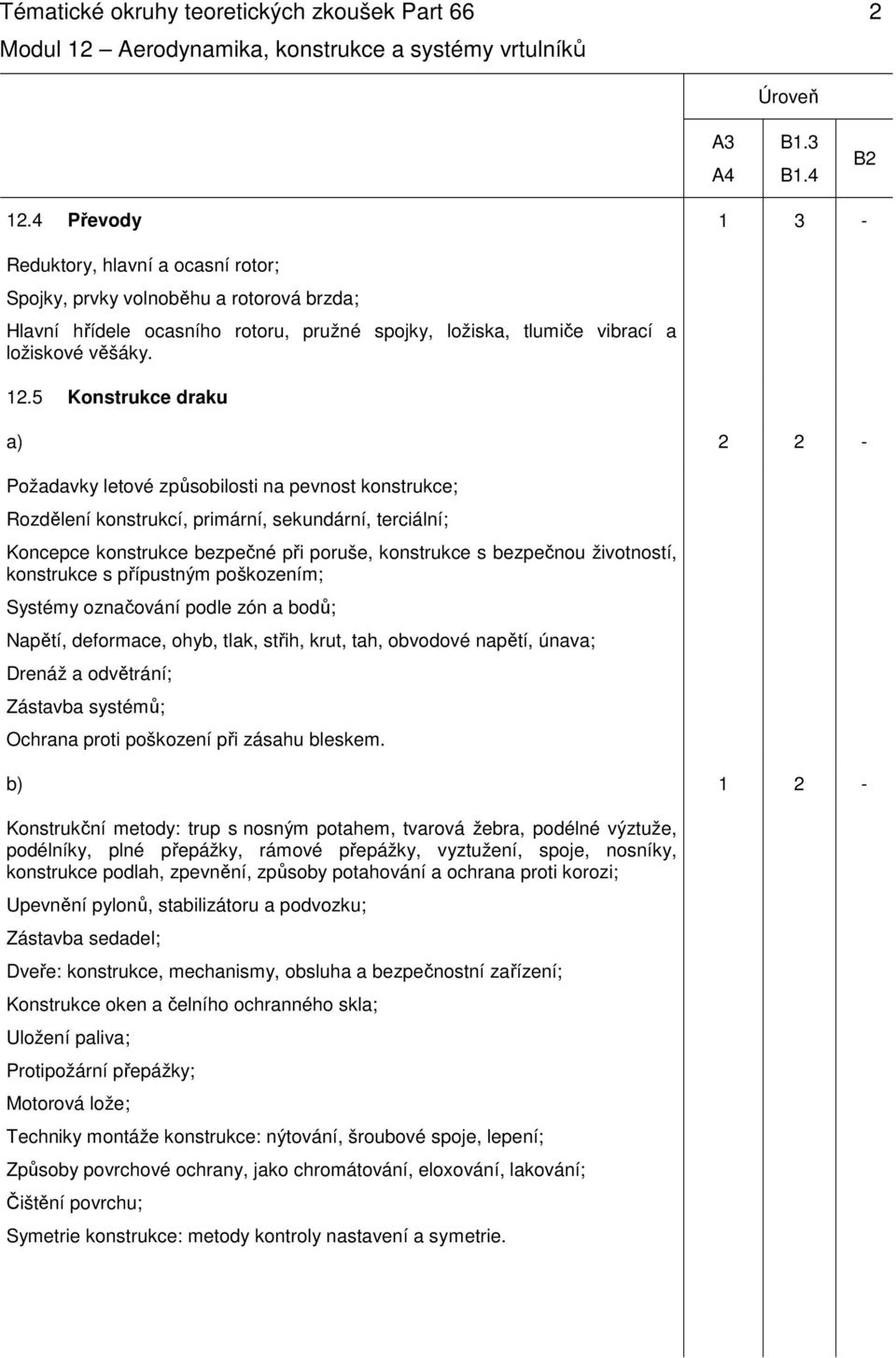 5 Konstrukce draku a) 2 2 - Požadavky letové způsobilosti na pevnost konstrukce; Rozdělení konstrukcí, primární, sekundární, terciální; Koncepce konstrukce bezpečné při poruše, konstrukce s bezpečnou