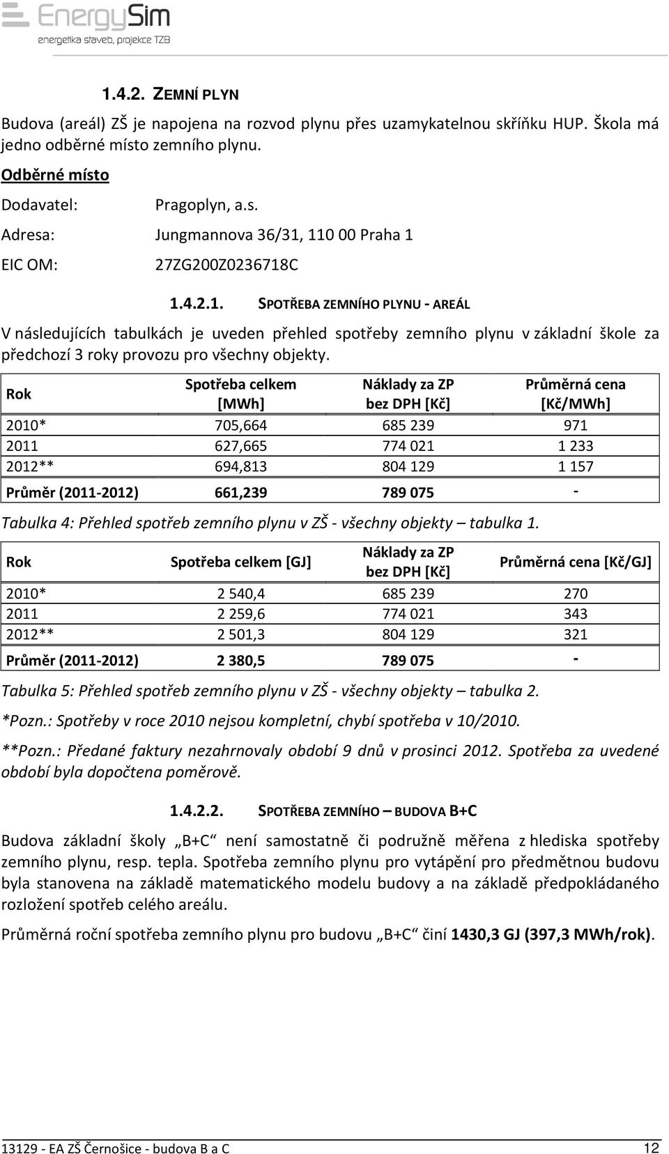 Rok Spotřeba celkem Náklady za ZP Průměrná cena [MWh] bez DPH [Kč] [Kč/MWh] 2010* 705,664 685239 971 2011 627,665 774021 1233 2012** 694,813 804129 1157 Průměr (2011-2012) 661,239 789 075 - Tabulka