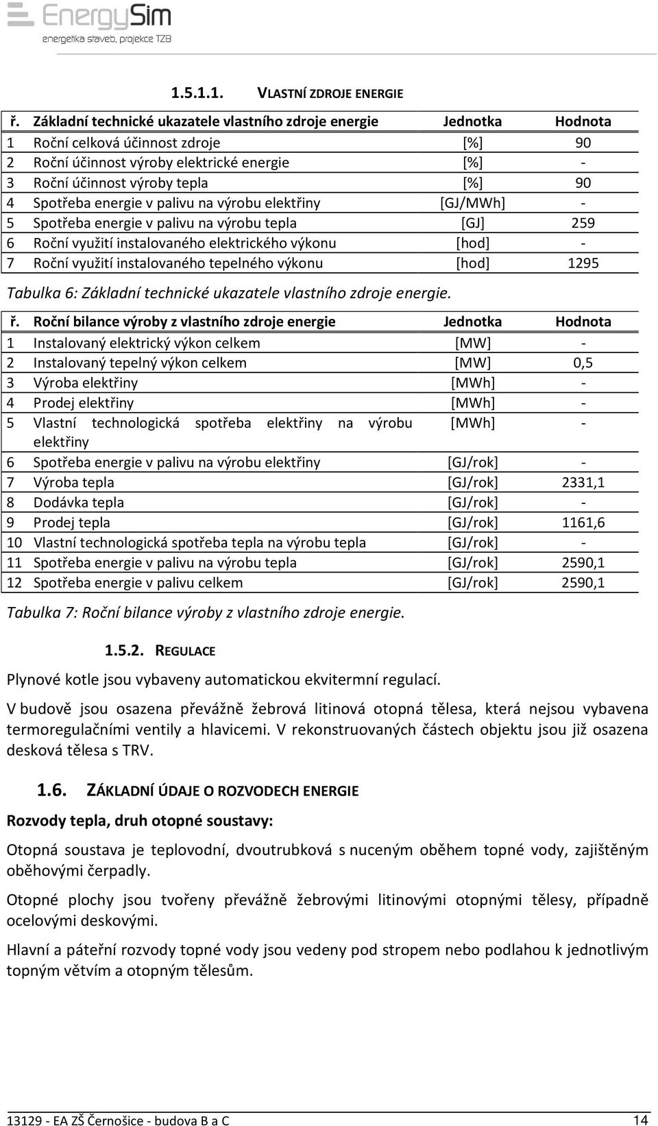 Spotřeba energie v palivu na výrobu elektřiny [GJ/MWh] - 5 Spotřeba energie v palivu na výrobu tepla [GJ] 259 6 Roční využití instalovaného elektrického výkonu [hod] - 7 Roční využití instalovaného