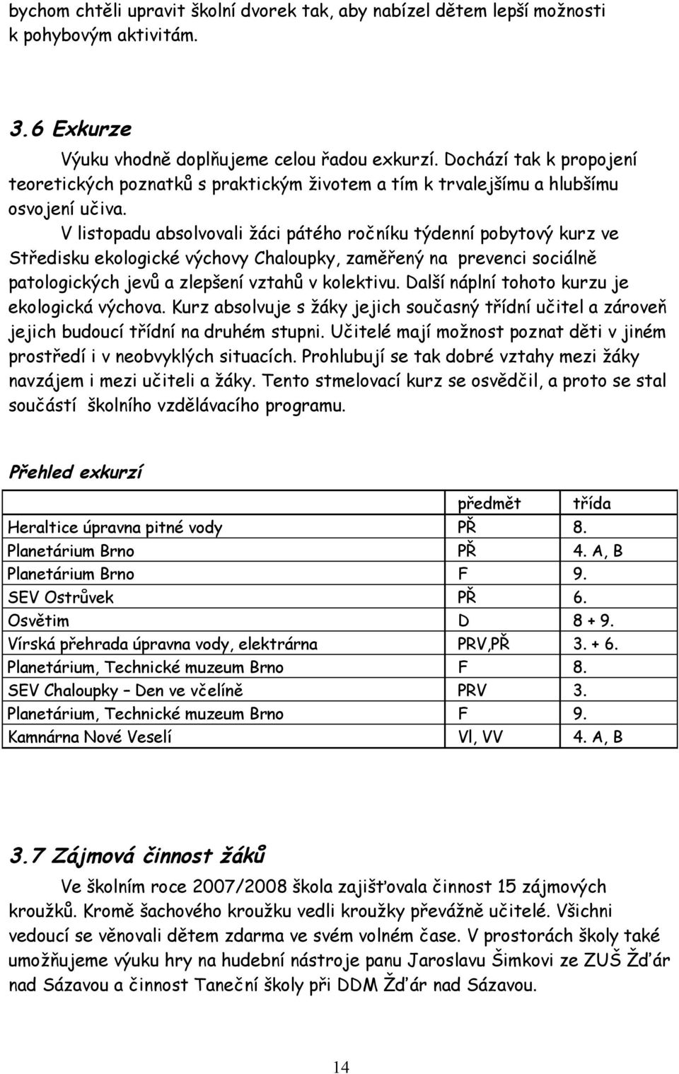 V listopadu absolvovali žáci pátého ročníku týdenní pobytový kurz ve Středisku ekologické výchovy Chaloupky, zaměřený na prevenci sociálně patologických jevů a zlepšení vztahů v kolektivu.